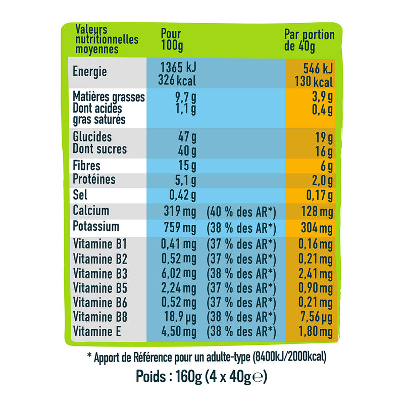 Barre Fruits Nuts et Graines Pomme Abricot Poire 40g